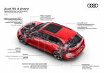 Audi RS4 Avant 2019 года (WW)